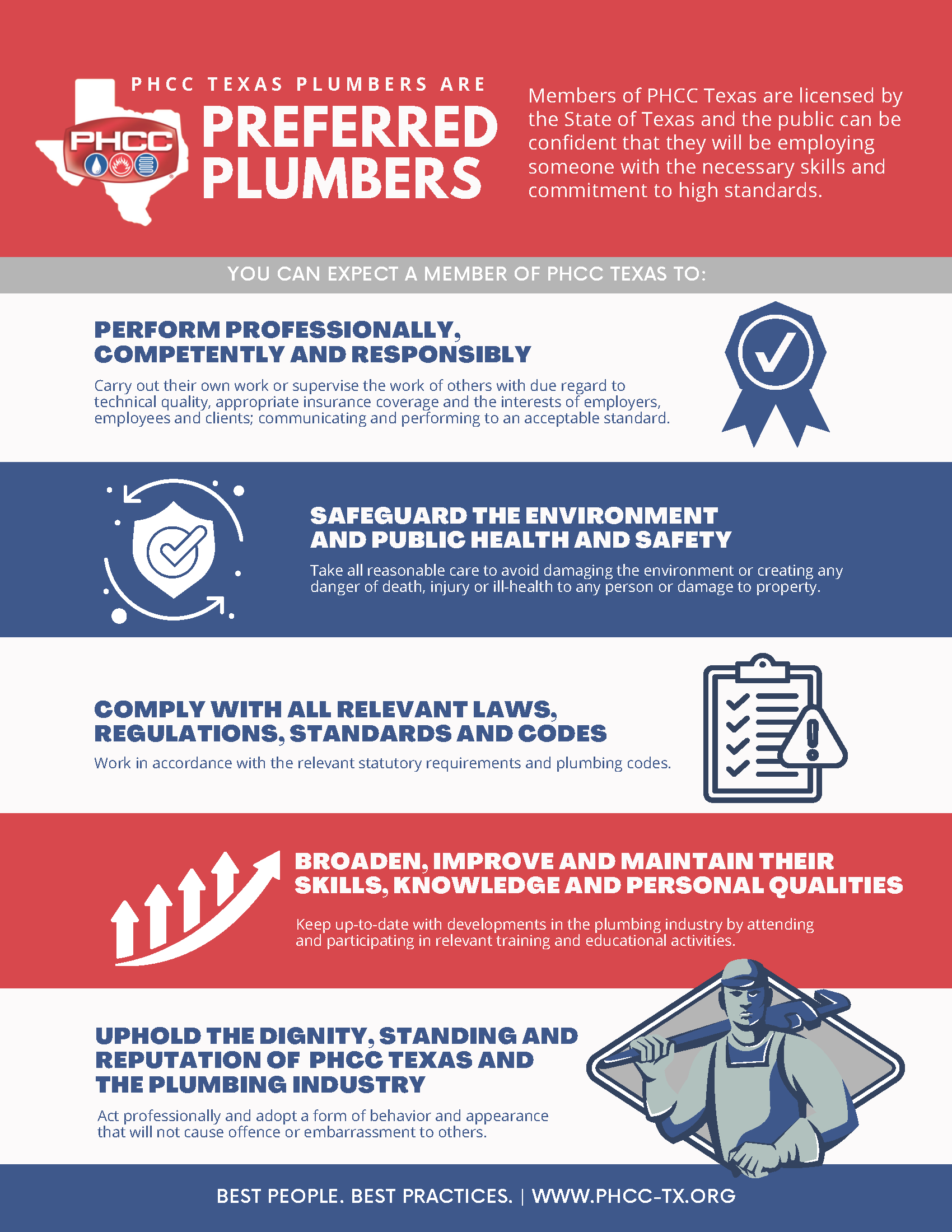 How to Maintain Healthy Plumbing